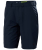 detail Pánské kraťasy Helly Hansen HH QD SHORTS 10