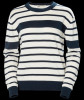 detail Dámský svetr HELLY HANSEN W SKAGEN SWEATER 2.0