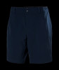 detail Dámské kraťasy Helly Hansen HP SIROCCO SHORTS 9