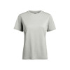 detail Dámské tričko Lundhags Tived T-shirt W