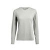 detail Dámské tričko Lundhags Tived Long Sleeve T-shirt W