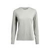 detail Dámské tričko Lundhags Tived Long Sleeve T-shirt W