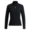 detail Dámská mikina Swix Recovery Midlayer W