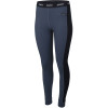 detail Dámské kalhoty Swix RaceX body pants