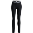náhled Dámské termoprádlo Swix RaceX Classic Pants W