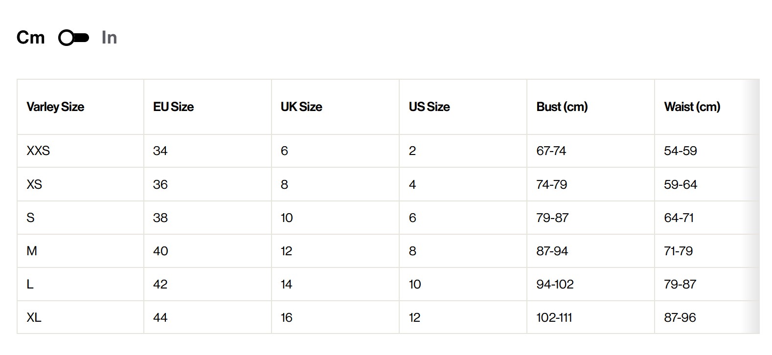 Dámský svetr Varley Coniston Boxy Knit Cardigan SUMMIT-SPORT